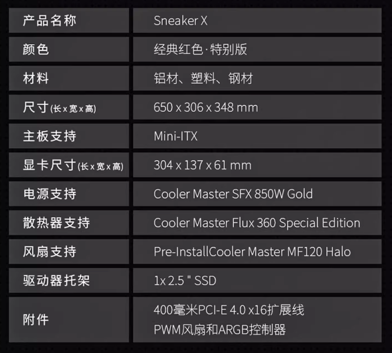 酷冷至尊 Sneaker X 鞋子造型主机国行发售：英特尔 / AMD 双版本，29999 元