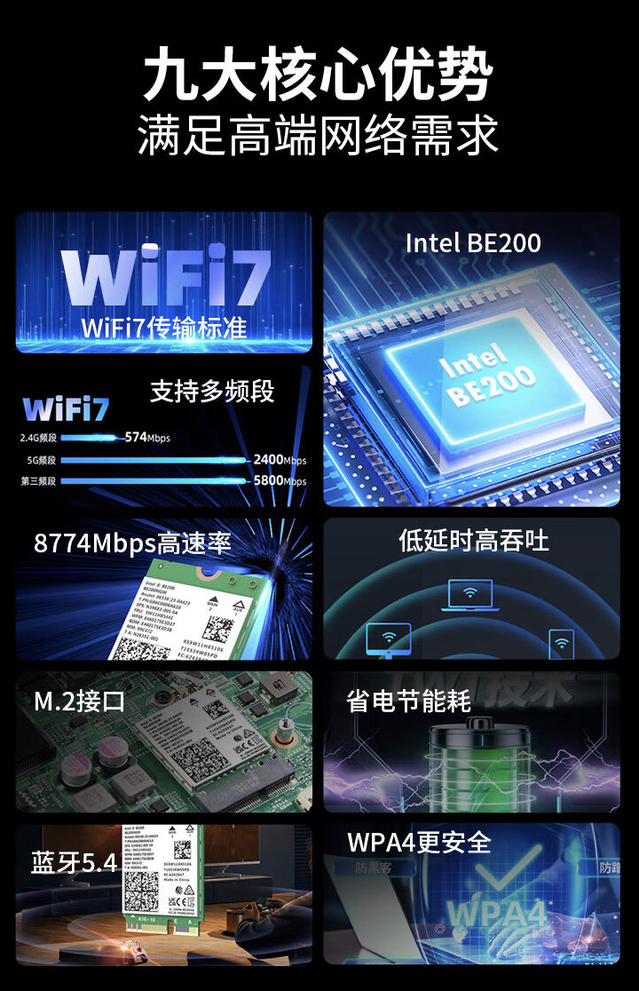 COMFAST 推出 CF-BE200-M 无线网卡：Wi-Fi 7 + 蓝牙 5.4，售 167 元