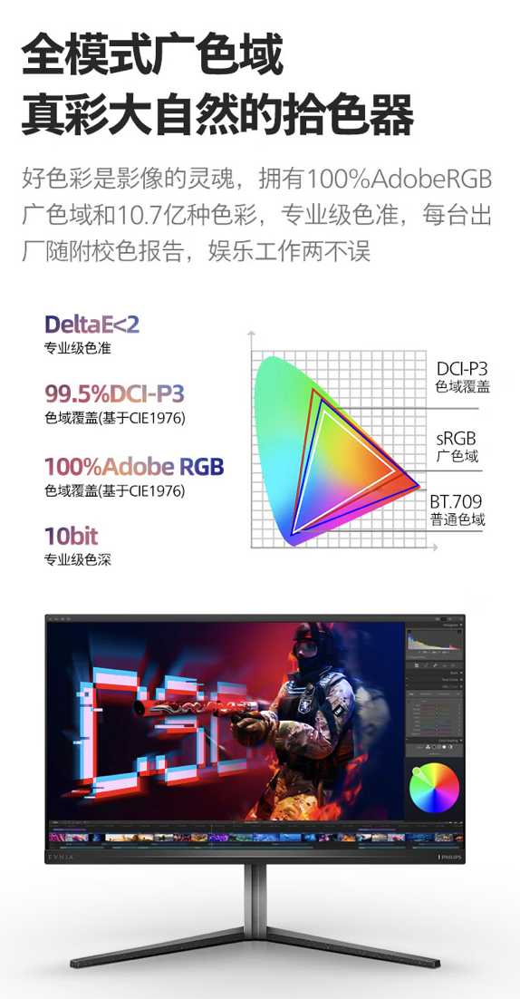 飞利浦推出 32M2N6800M 31.5 英寸显示器：4K 144Hz Mini-LED、首发 4999 元