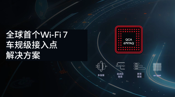 高通发布QCA6797AQ车规级Wi-Fi 7接入点解决方案