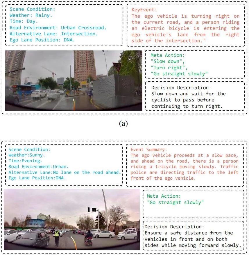 清华叉院、理想提出DriveVLM，视觉大语言模型提升自动驾驶能力