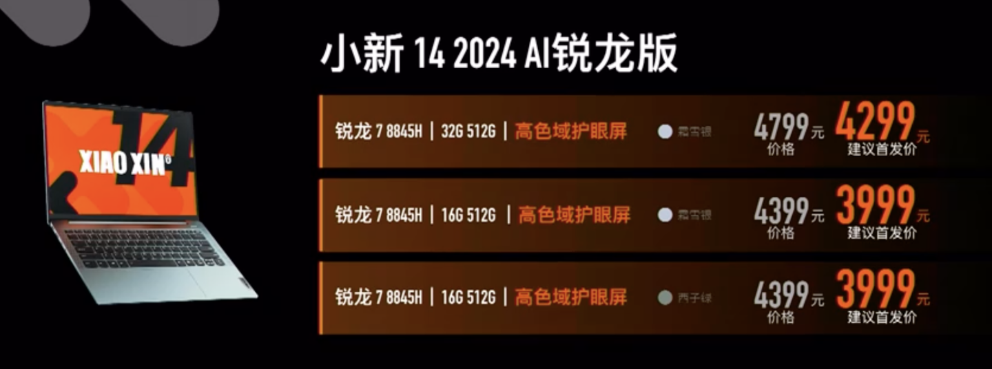 联想小新发布会 8 款笔记本 / 一体机亮相，可选锐龙 7-8845H / 13 代酷睿 i5 处理器