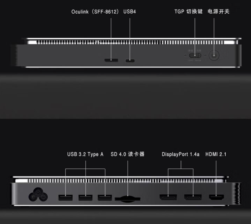 GPD G1 显卡坞改版上架预售：RX 7600M XT GPU，可调 60W / 100W 功率，3999 元