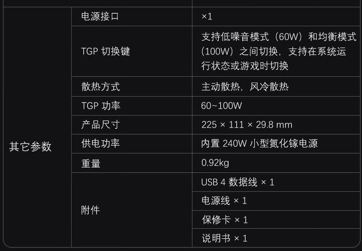 GPD G1 显卡坞改版上架预售：RX 7600M XT GPU，可调 60W / 100W 功率，3999 元