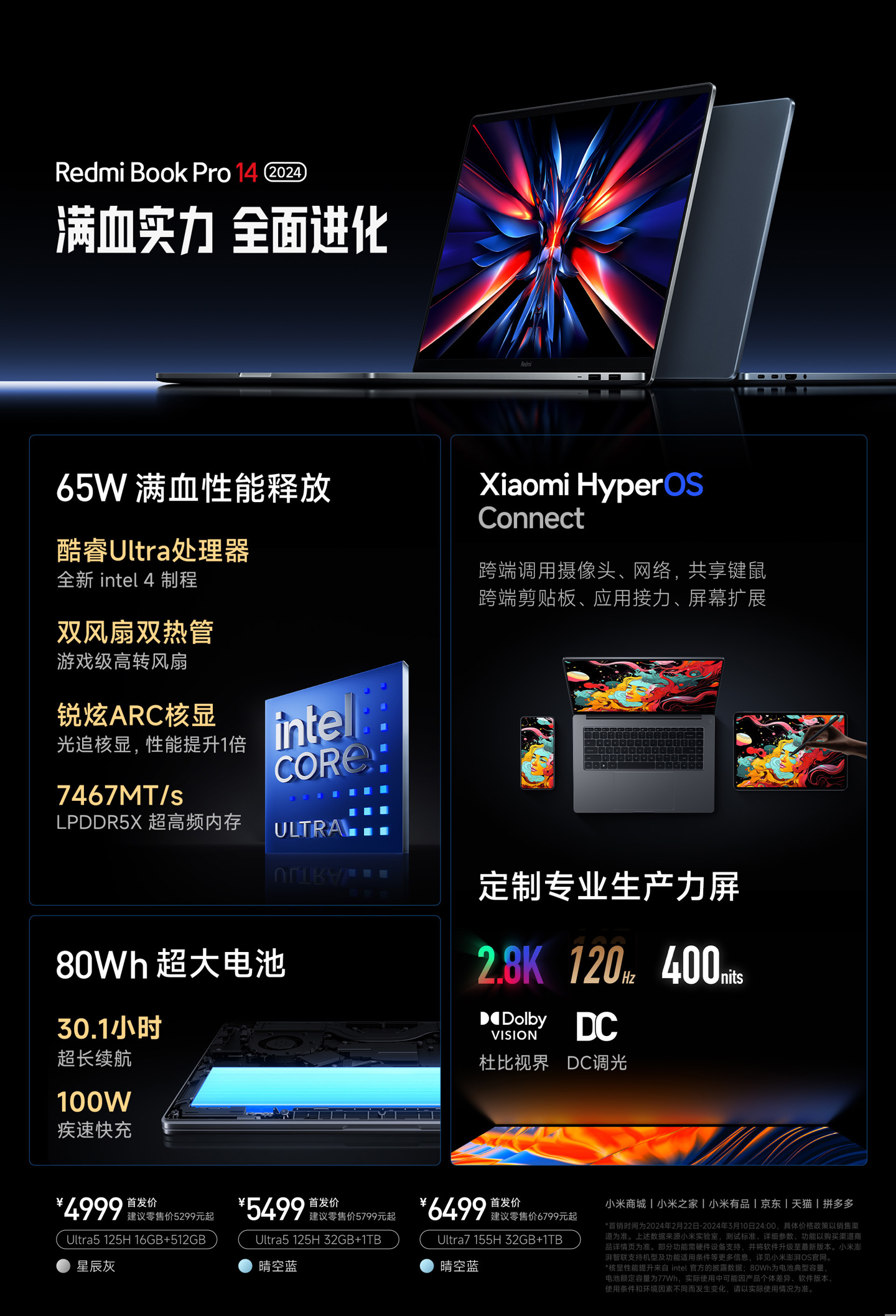 4999 元起，小米 Redmi Book Pro 14/16 2024 笔记本发布：Ultra 5/7 处理器，接入澎湃智联