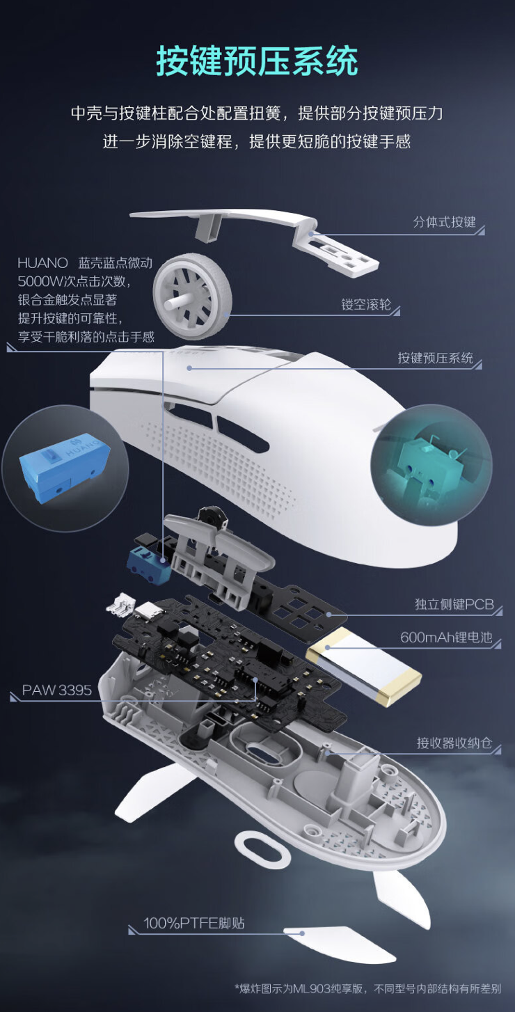 雷神推出 ML903 纯享版三模电竞鼠标：1KHz 回报率、26000DPI，首发价 179 元