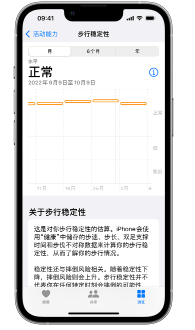 如何在 iPhone 手机中开启“步行稳定性通知”?