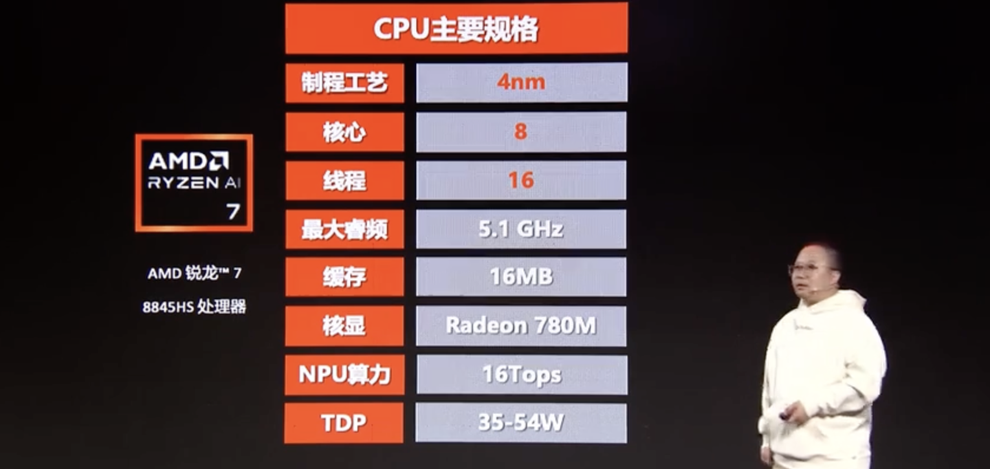 机械革命推出无界 14 Pro 2024 锐龙版笔记本：R7-8845HS、至高 32GB RAM + 1TB SSD