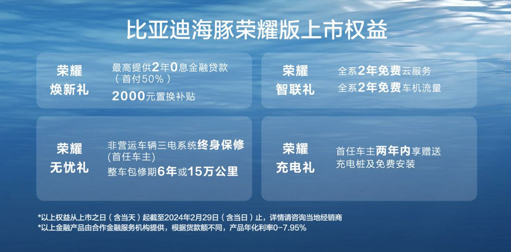 比亚迪海豚荣耀版正式上市，售价9.98万元-12.98万元