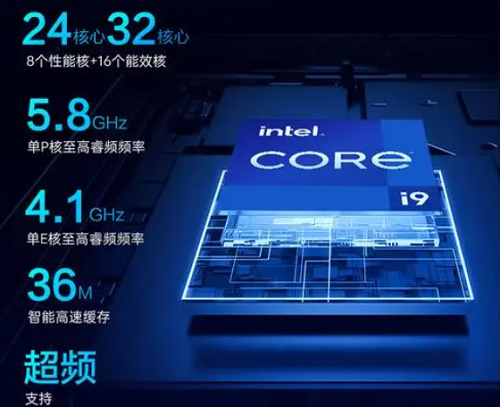 I9-14900HX评测跑分参数介绍