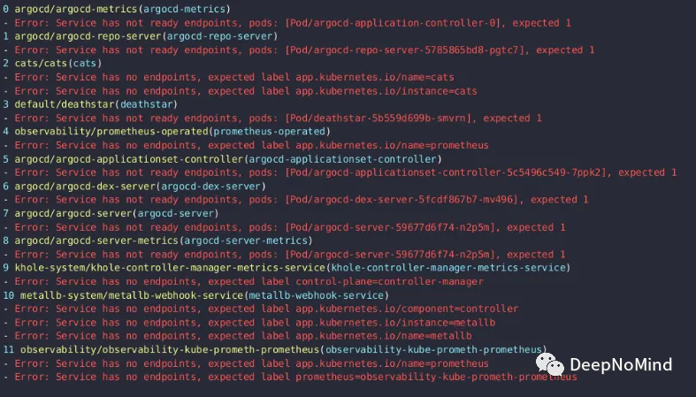 Kubernetes调试终极武器: K8sGPT