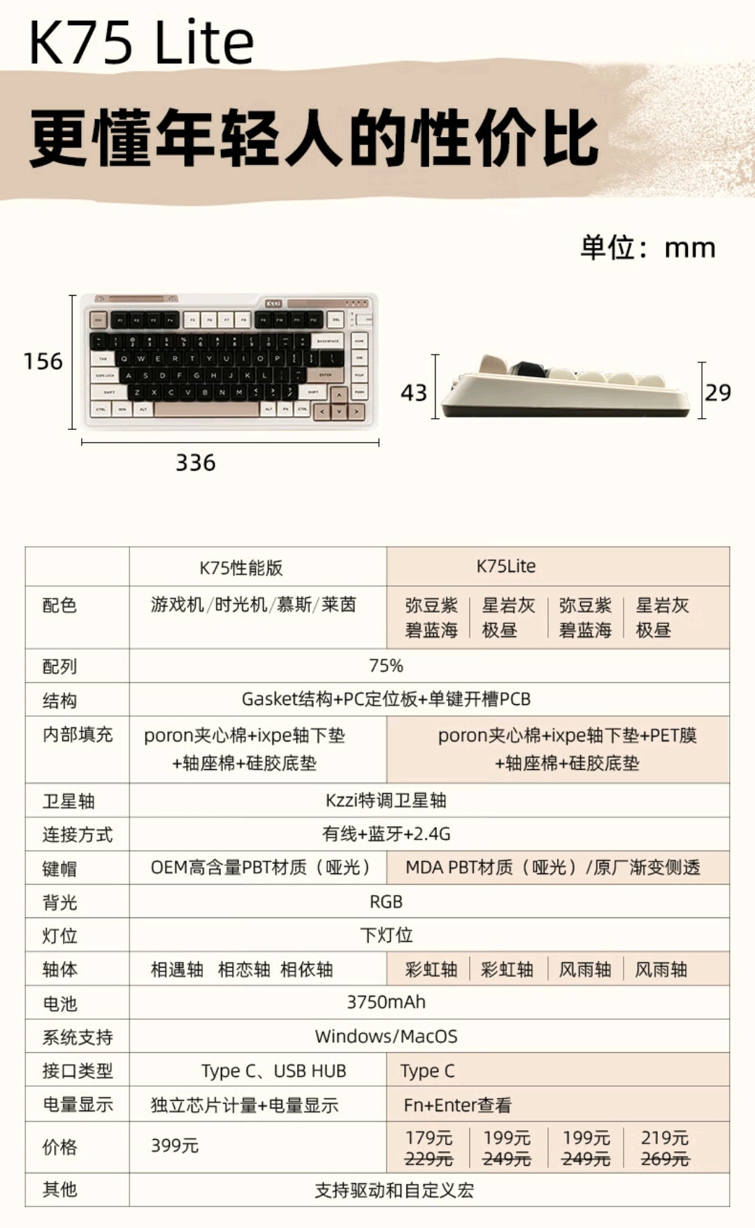 珂芝发布 K75 Lite 三模机械键盘：下灯位 RGB 背光，179 元起