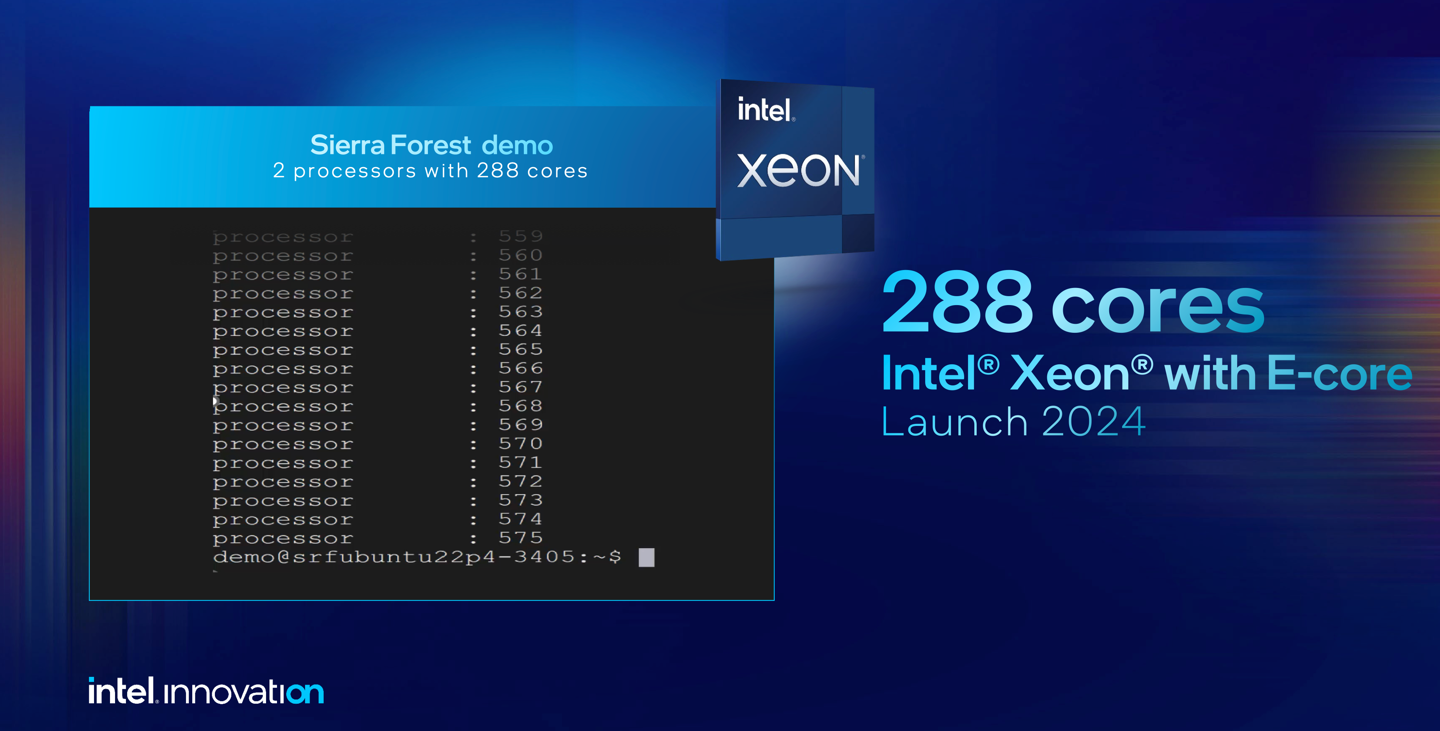 英特尔于 MWC 2024 展示 288 核 Sierra Forest 至强处理器：2.7 倍每机架性能提升