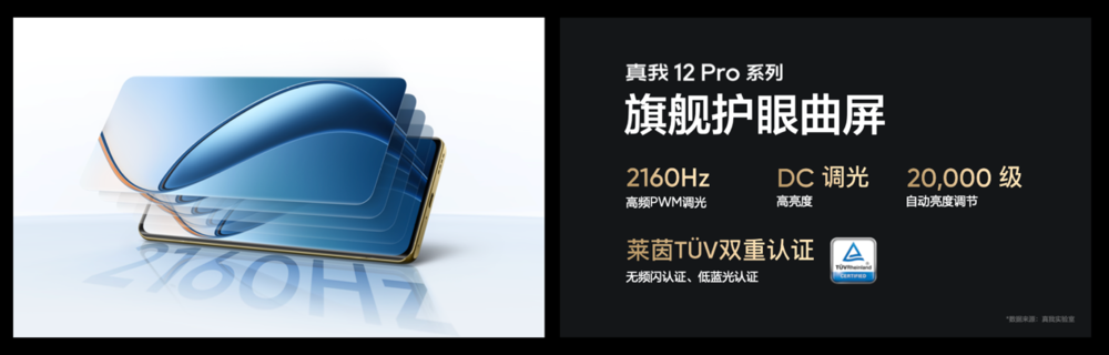 真我12 Pro+正式发布，超光影潜望+大师奢表设计仅1599元起