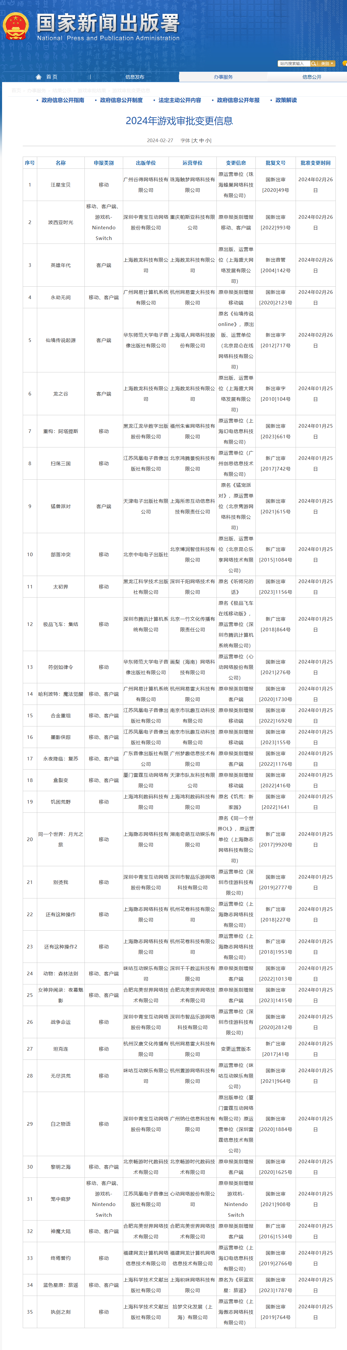 2 月版号更新，含《黑神话：悟空》《永劫无间手游》等 146 款游戏