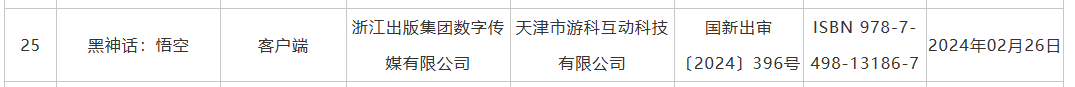 2 月版号更新，含《黑神话：悟空》《永劫无间手游》等 146 款游戏