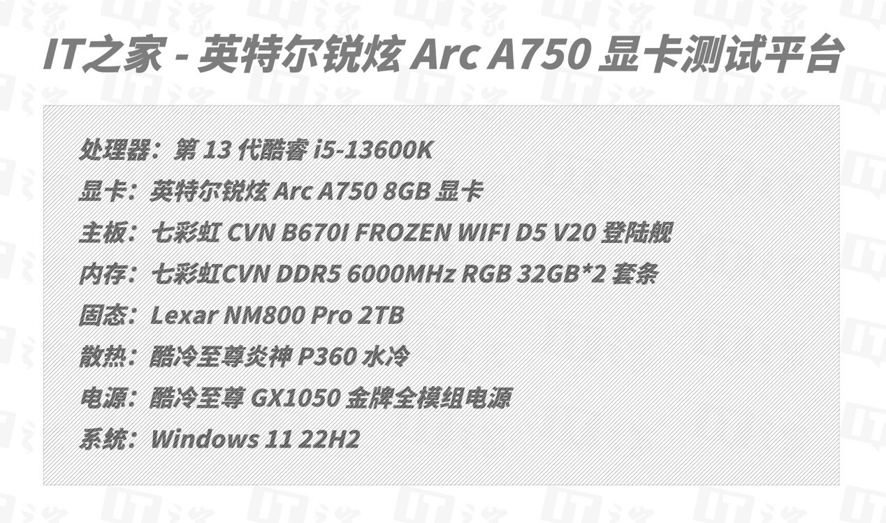 英特尔锐炫 A750 显卡新版驱动体验：越更新越强，至高 41% 游戏性能提升