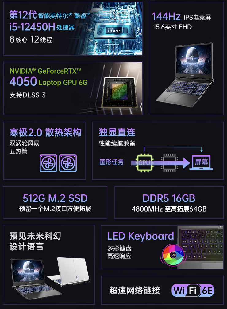 七彩虹隐星 P15 笔记本配置上新：i5-12450H + RTX4050，售 4999 元