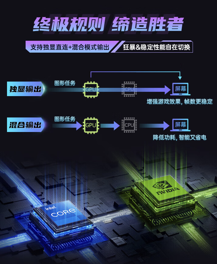 七彩虹隐星 P15 笔记本配置上新：i5-12450H + RTX4050，售 4999 元