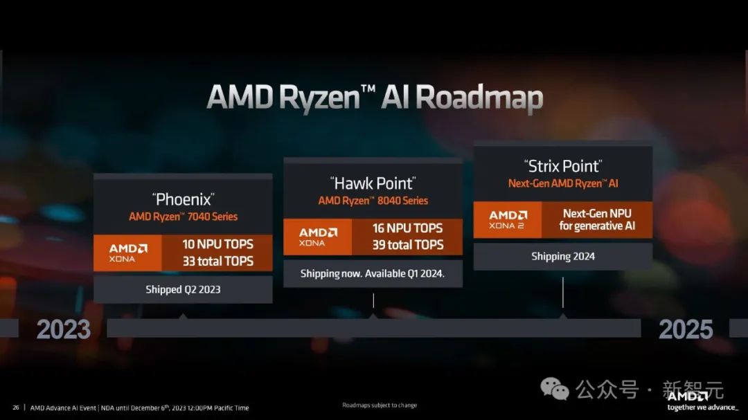 老黄祭出全新RTX 500 GPU，AIGC性能狂飙14倍！AI应用的门槛彻底被打下来了