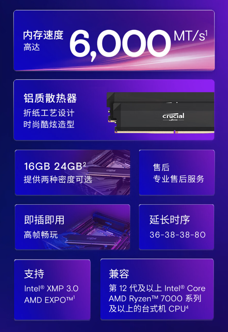 美光英睿达上架 16GBx2 DDR5 6000 Pro 超频内存套条：CL36 时序，首发价 849 元