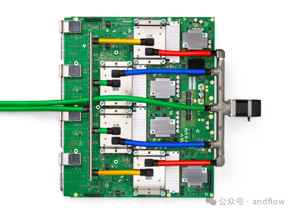 了解一下CPU 、TPU、GPU、DPU、QPU