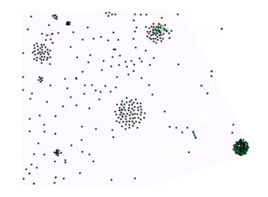 Kernel-CF：推荐系统的最优召回策略