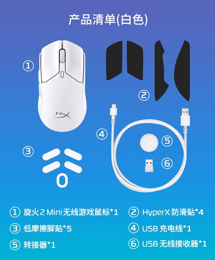 HyperX 旋火 2 Mini 无线游戏鼠标发布：配置不变缩小尺寸，首发价 599 元