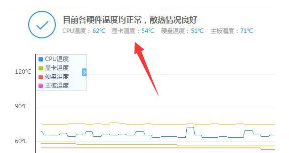 显卡温度软件怎么测的