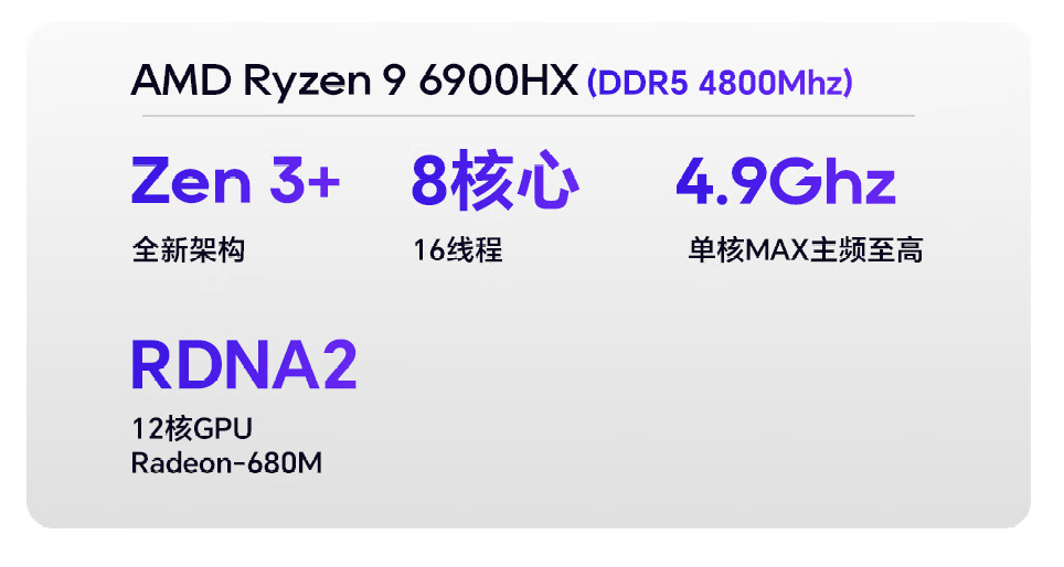 天钡 GEM12 迷你主机配置上新：R9-6900HX、可选配副屏指纹、双网口，1859 元起