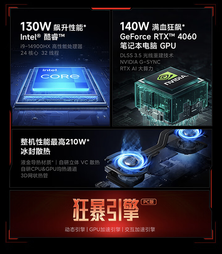 小米 Redmi G Pro 2024 游戏本上架：至高 i9-14900HX + RTX 4060，210W 性能释放