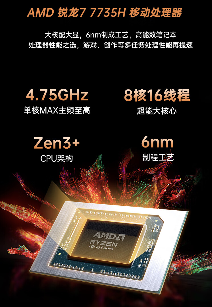 七彩虹 MEOW R15 笔记本配置上新：R7-7735H + RTX4050/4060，4999 元起