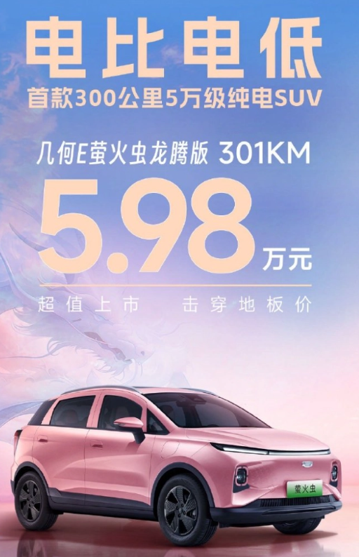 几何E萤火虫301KM龙腾版5.98万元引领纯电SUV市场