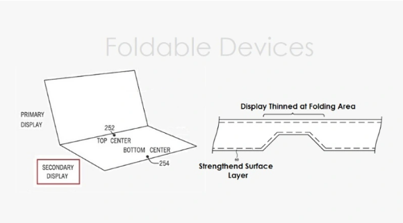 苹果新专利曝光：可折叠iPhone与混合笔记本或将问世