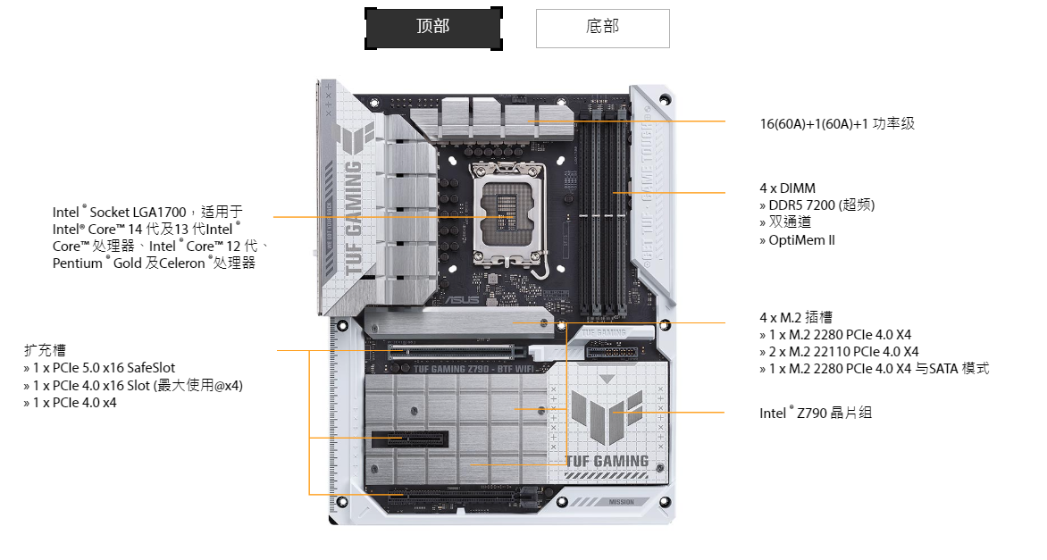 华硕推出 BTF 2.0 背插新品：含 Z790 主板、RTX 4070Ti Super 显卡、TUF GT302 背置机箱