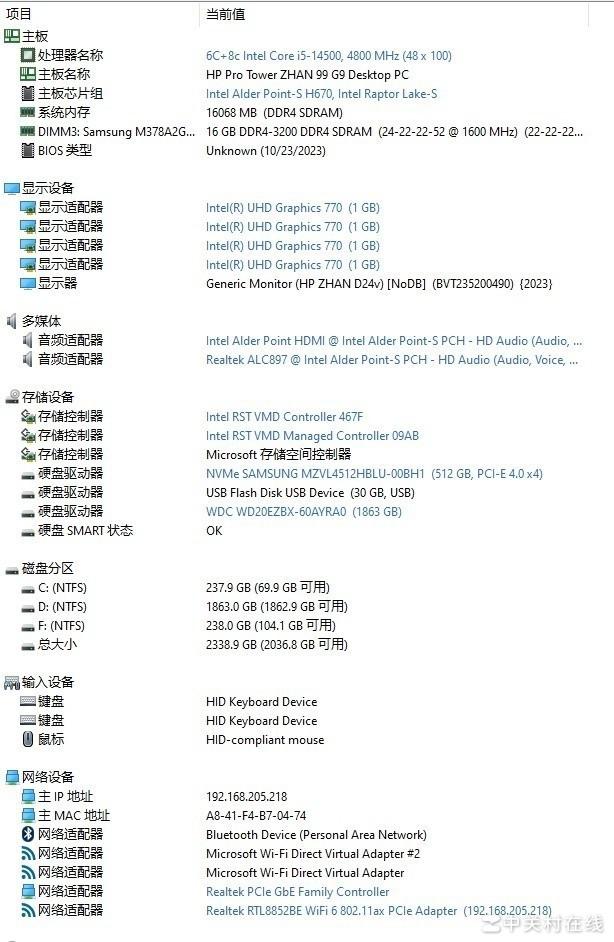  稳定可靠，比看书还安静的商用电脑你见过么？惠普战 99 主机评测 