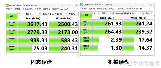  稳定可靠，比看书还安静的商用电脑你见过么？惠普战 99 主机评测 