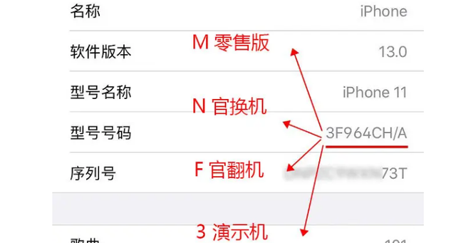 苹果手机m开头的型号版本介绍
