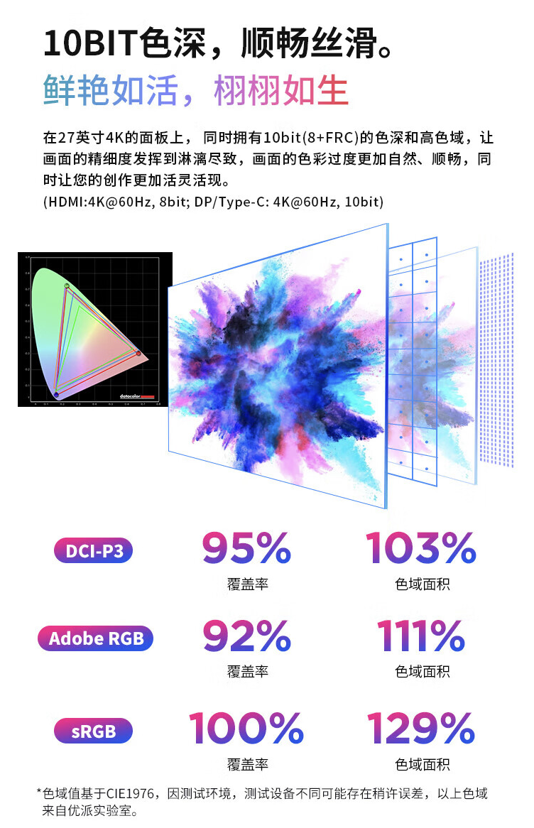 优派 VG2781-4K 27 英寸显示器上架：支持 PD96W 反向充电，首发价 1699 元