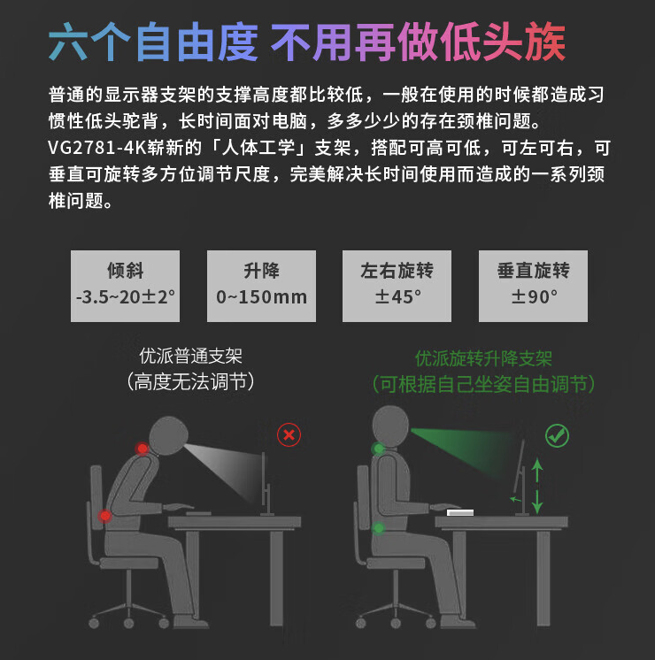 优派 VG2781-4K 27 英寸显示器上架：支持 PD96W 反向充电，首发价 1699 元