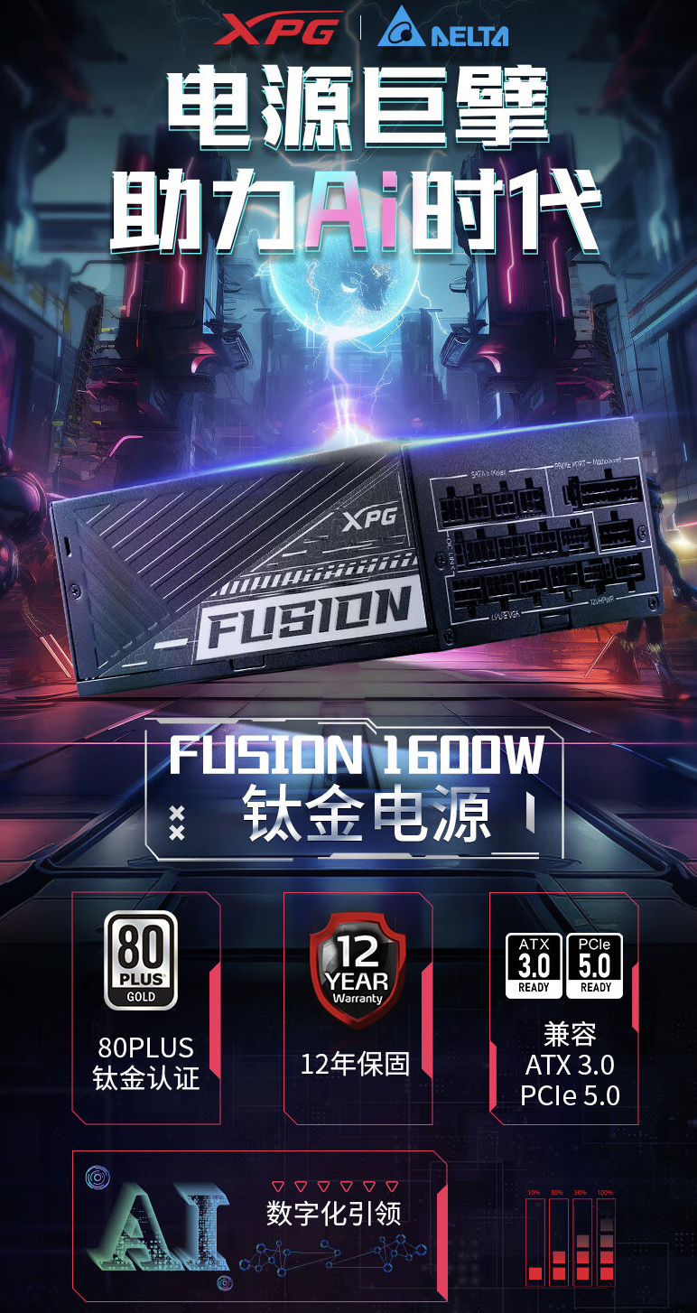 威刚 XPG FUSION 1600W ATX 3.0 钛金电源支持双路 RTX 4090，已上市售价 4999 元