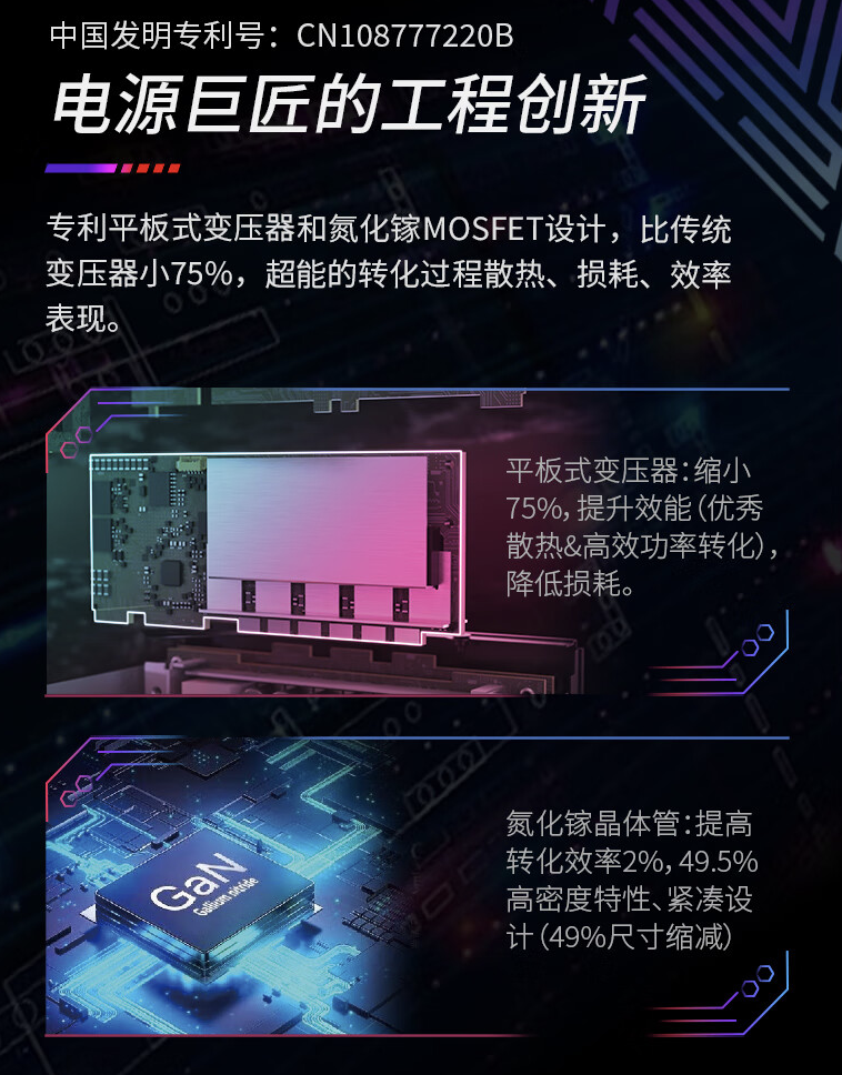 威刚 XPG FUSION 1600W ATX 3.0 钛金电源上架：支持双路 RTX 4090，4999 元