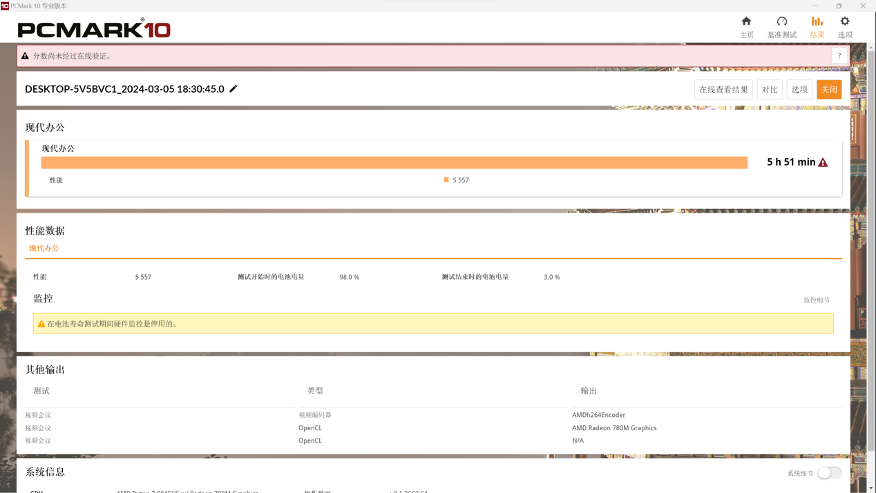 COLORFIRE MEOW R15 2024 全能游戏本评测：外观充满个性的强悍“猫本”