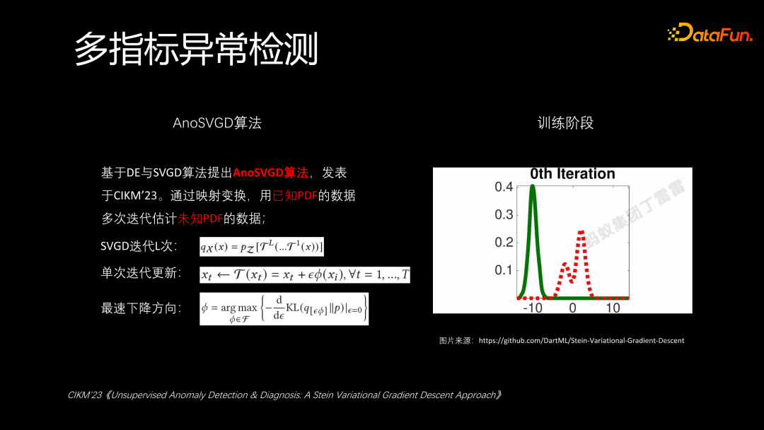 蚂蚁金服异常检测和归因诊断分析实践