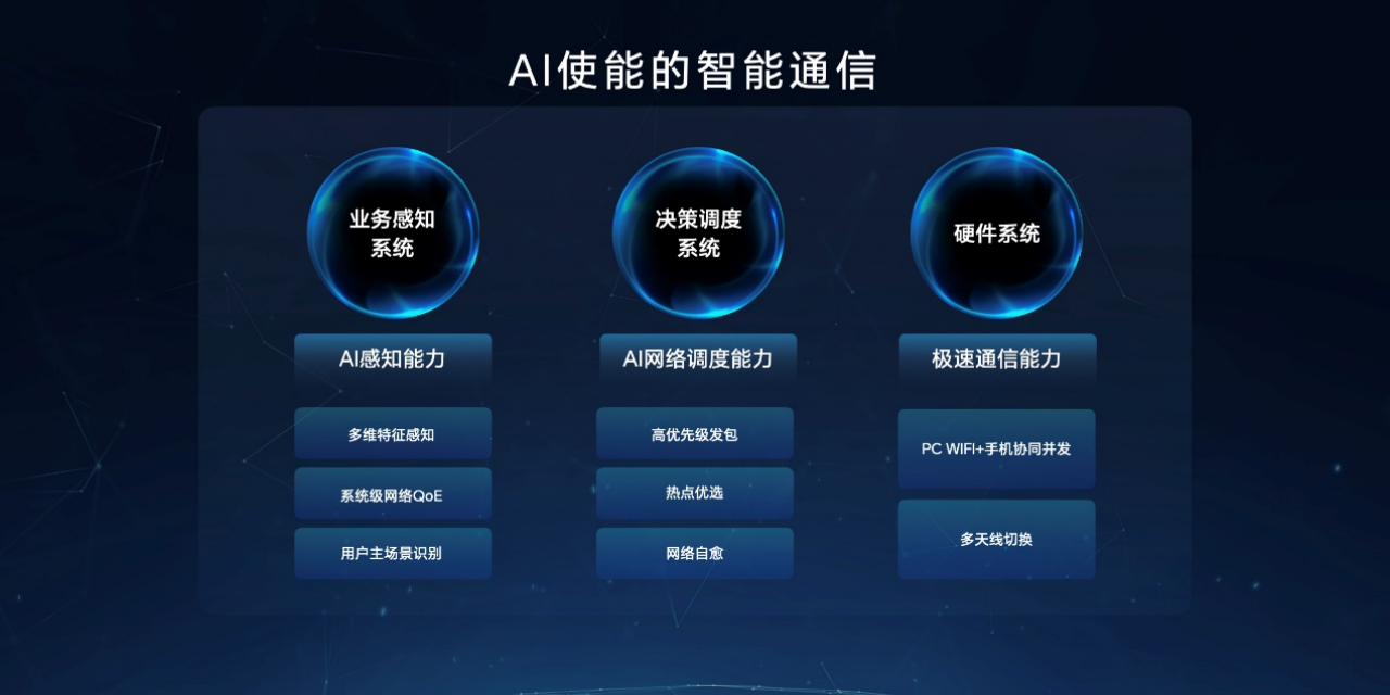 荣耀笔记本 AI PC 技术正式发布