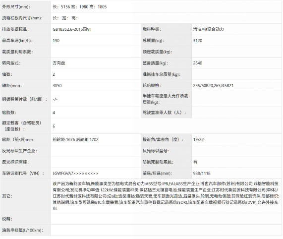 长城汽车智能驾驶技术再突破，魏牌蓝山新车测试成功