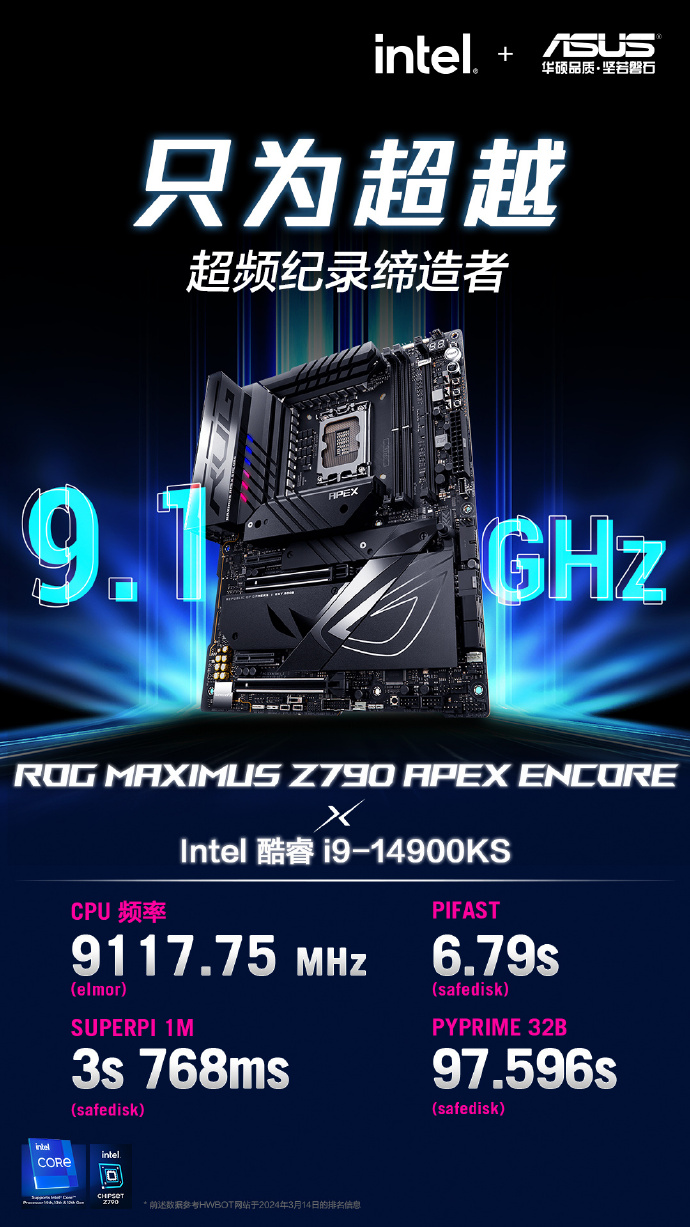 英特尔酷睿 i9-14900KS 刷新超频世界纪录，频率超越9.1GHz