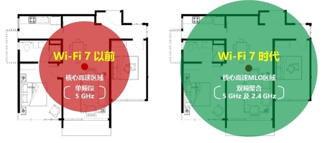 疾速领跑 Wi-Fi 7 时代！华为路由 BE3 Pro 荣获 AWE 艾普兰奖