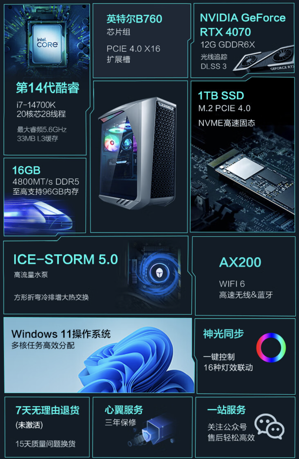 雷神黑武士 Shark 水冷台式电脑上新：i7-14700K + RTX4070，9999 元