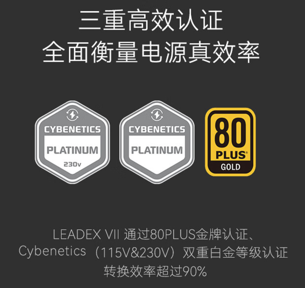 振华 LEADEX VII 金牌电源白色上架：ATX 3.0 标准、10 年保修，1399 元起